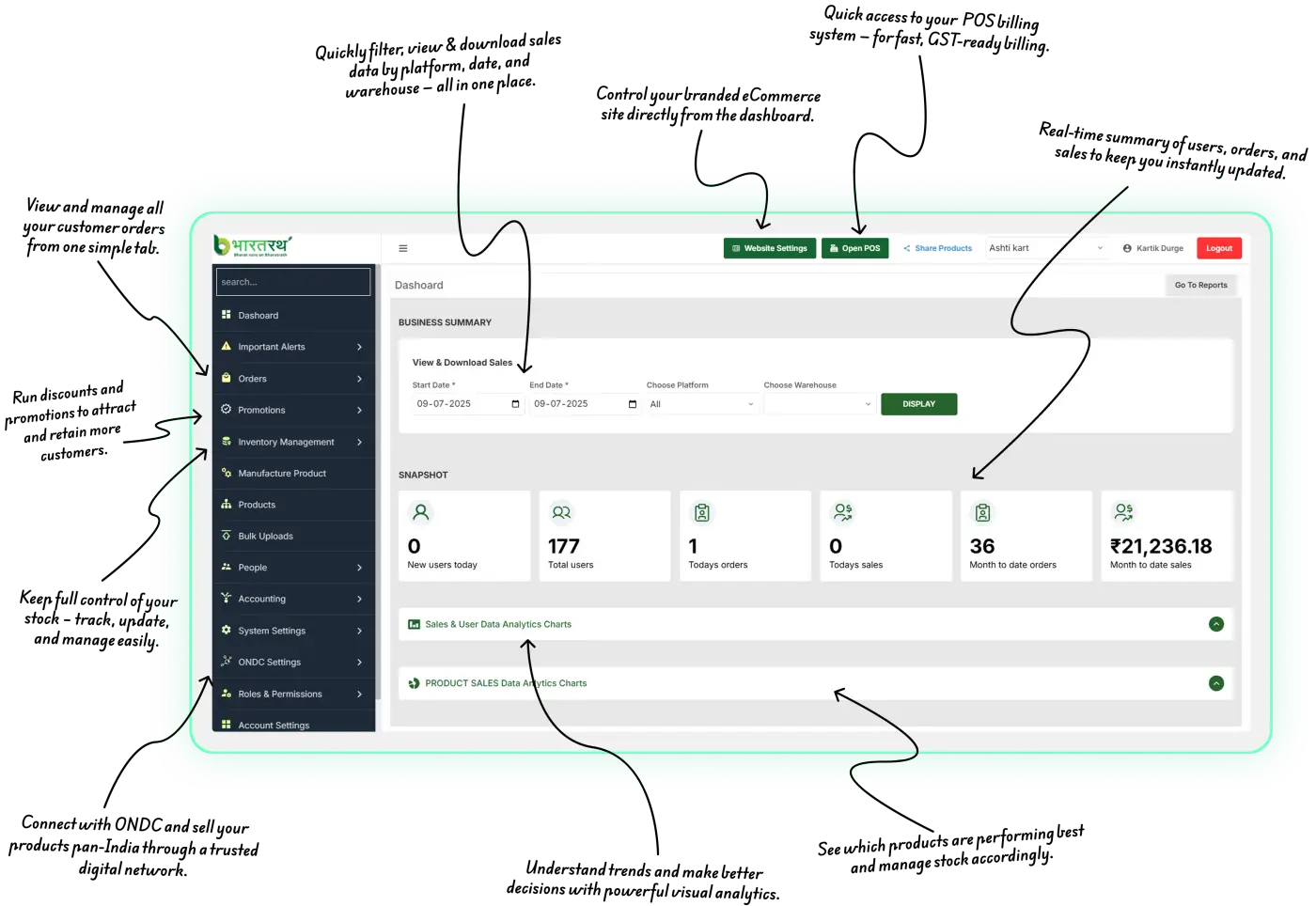 Inventory | Suppliers | Customers | Orders | Payments | Analytics | Reports